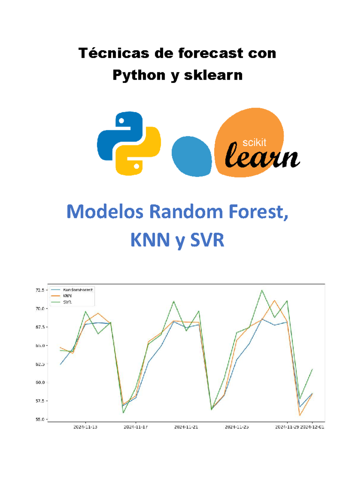 Técnicas de Forecast con Python y Sklearn: Modelos KNN, SVR y Random ...
