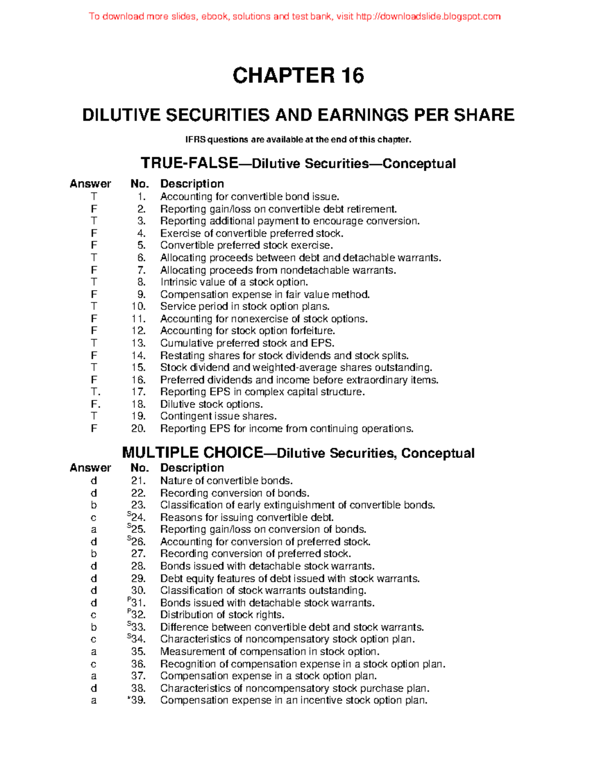 Test Bank for Intermediate Accounting: Chapter 16 - Dilutive Securities ...