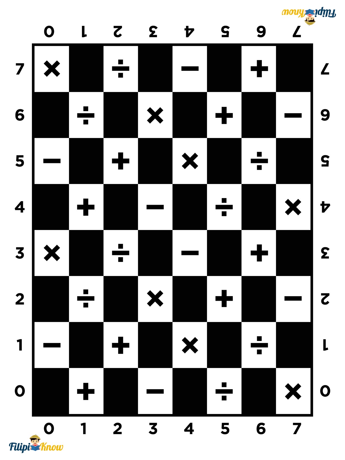 Filipi Know: Printable Damath Board Resources - Studocu