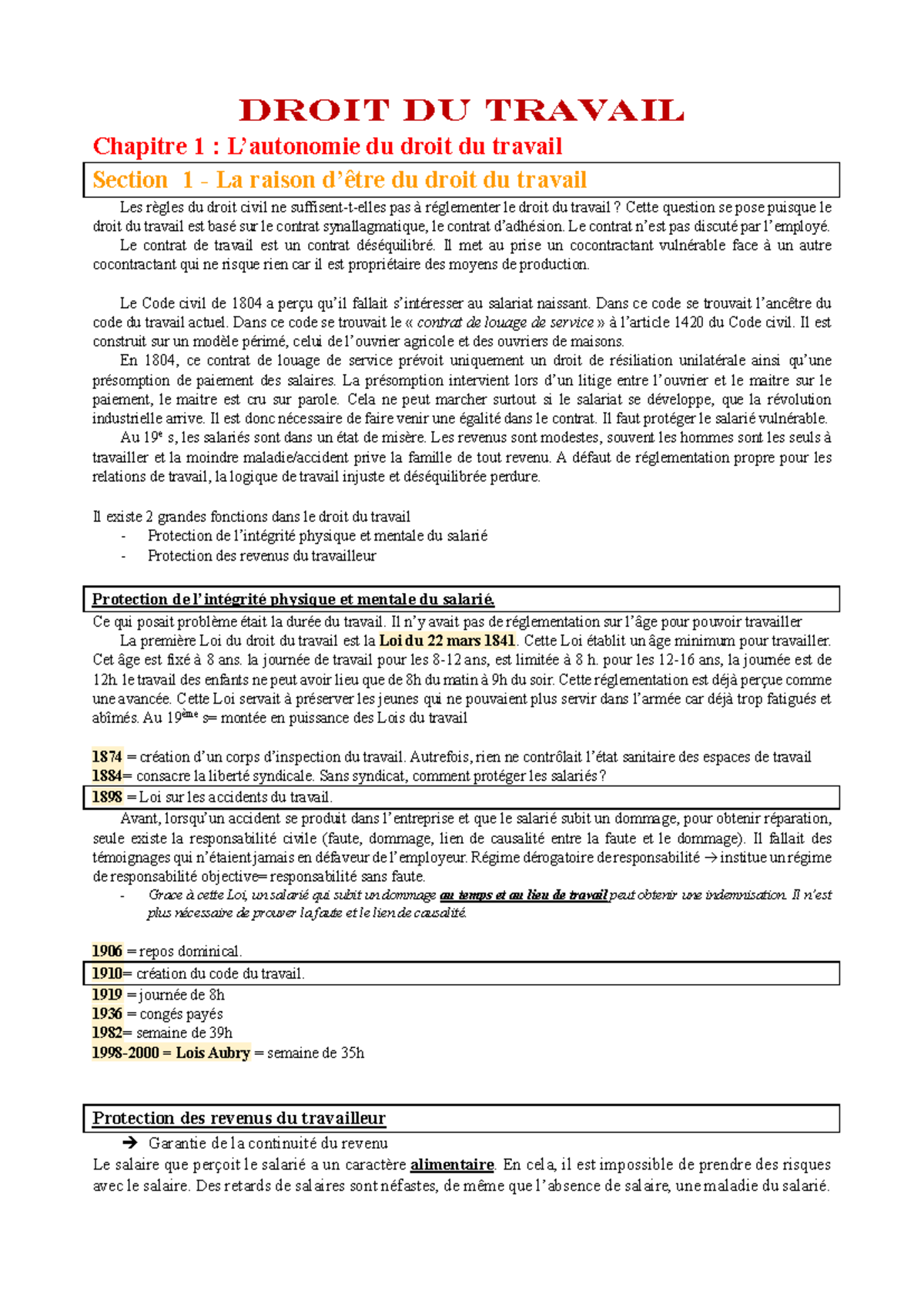 Droit du travail - Chapitre 1 : Introduction et Évolution des Règles ...