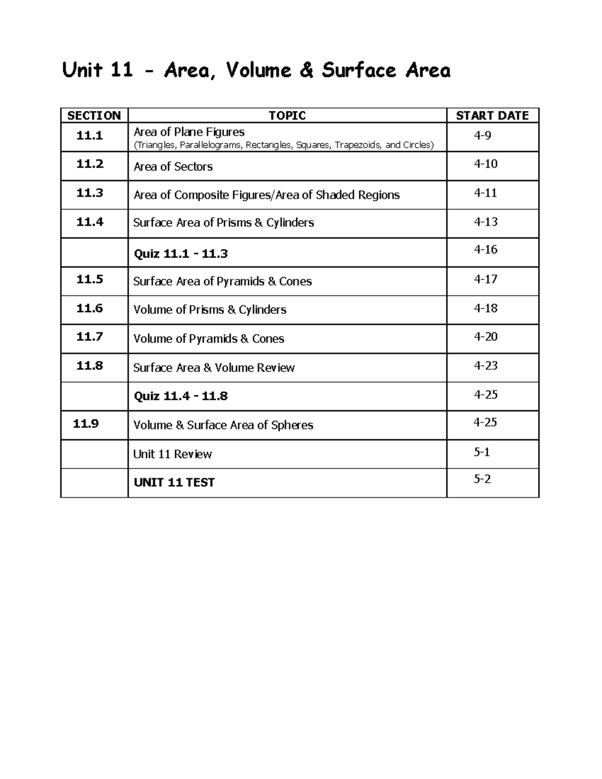 Unit 12 Geometry Guided Notes and Formulas Review - Studocu