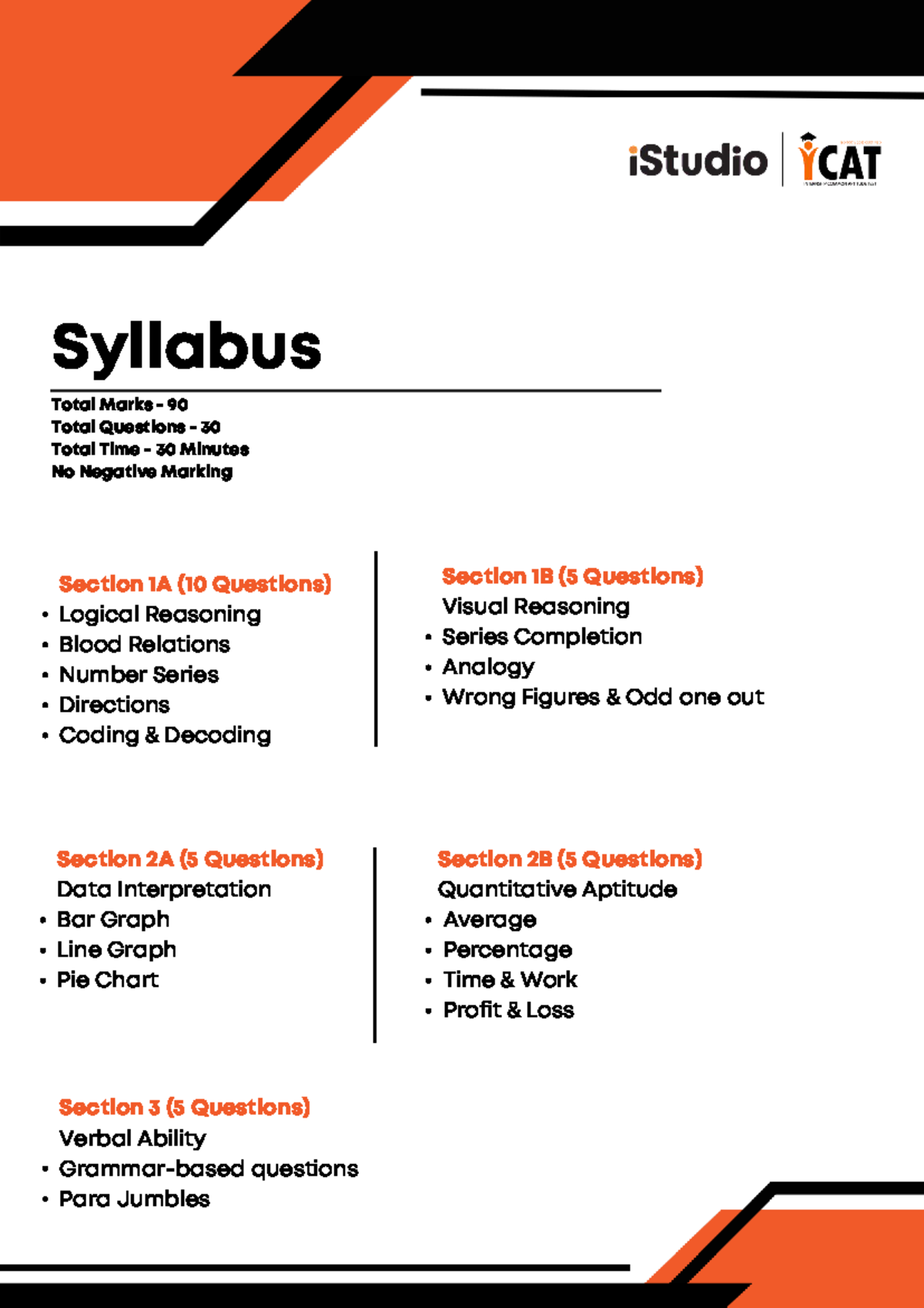 I CAT Syllabus - rkg;toi - Syllabus Total Marks - 9 0 Total Questions ...