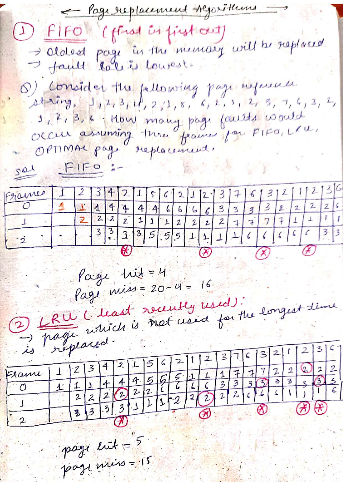 Page Replacement Algorithms & Disk Scheduling Concepts (CS101) - Studocu