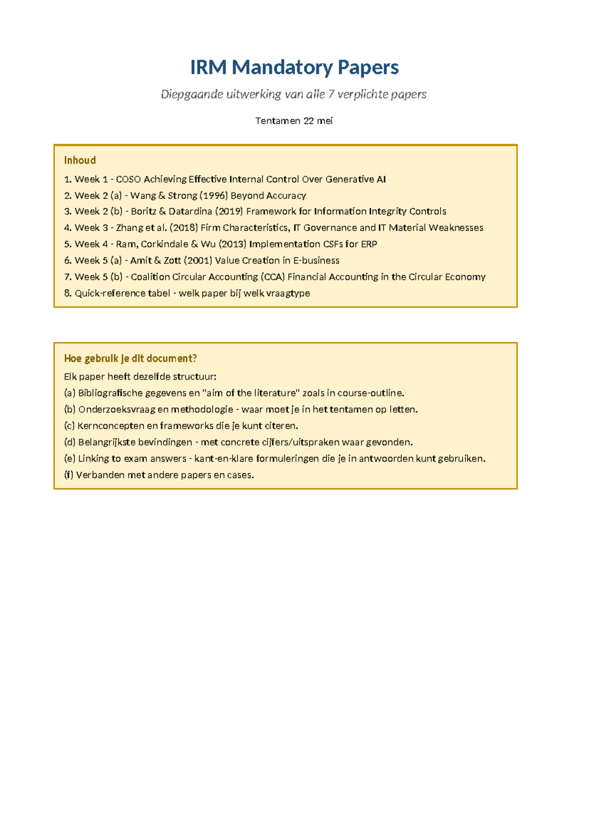 IRM Mandatory Papers Overview for Exam Preparation - 22 Mei - Studeersnel