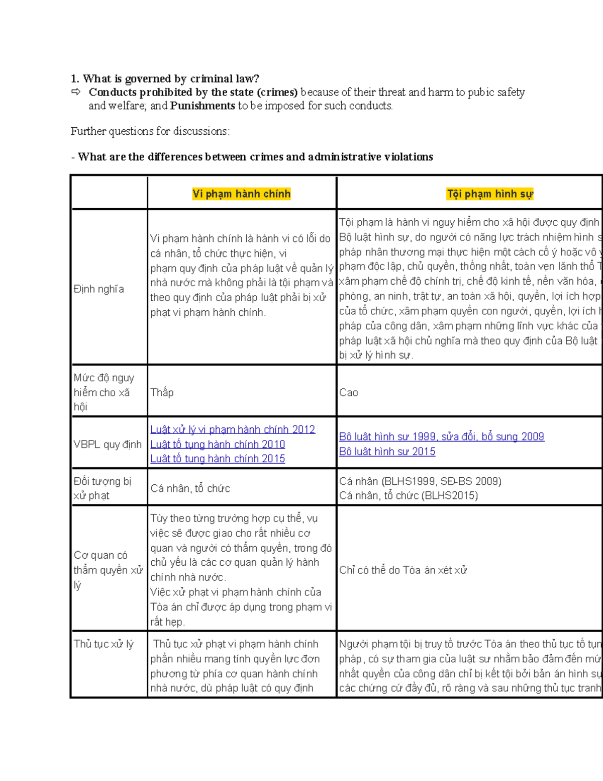 Criminal Law (CRIM101): Key Concepts and Preparedness Notes - Studocu