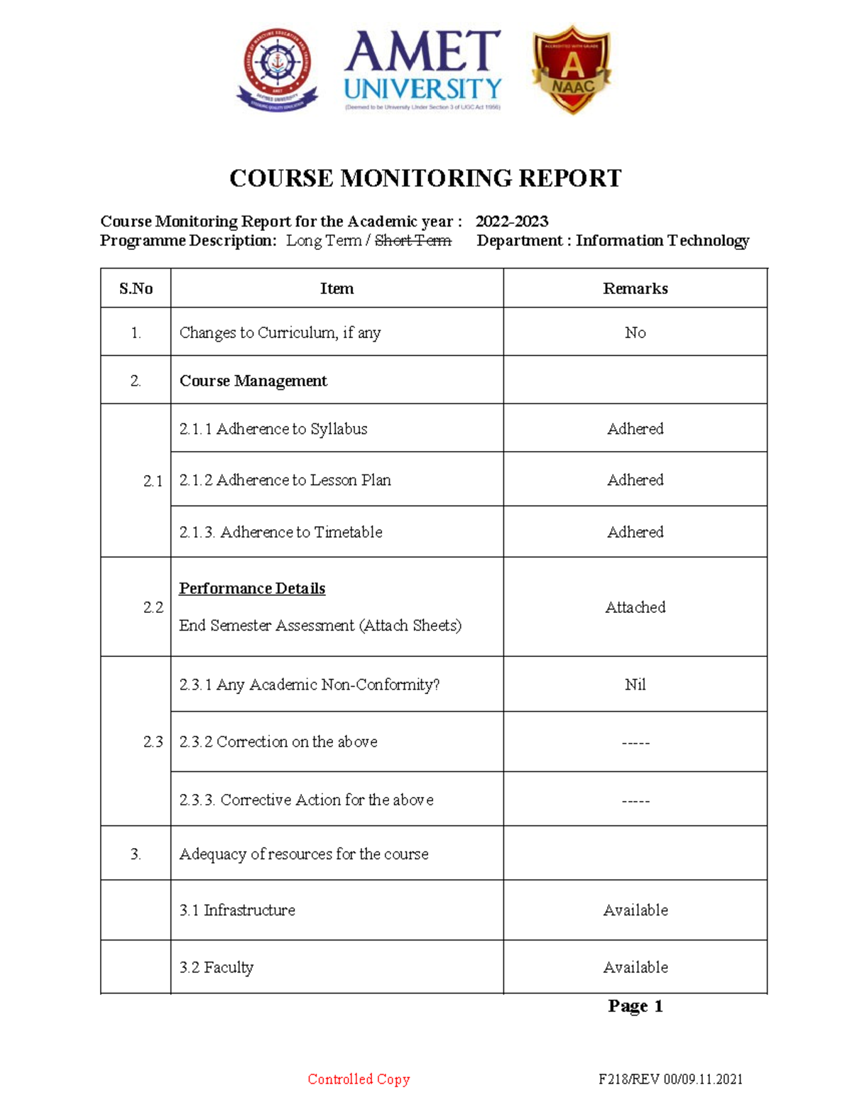 F218 Course Monitoring Report: Academic Year Overview and Insights ...