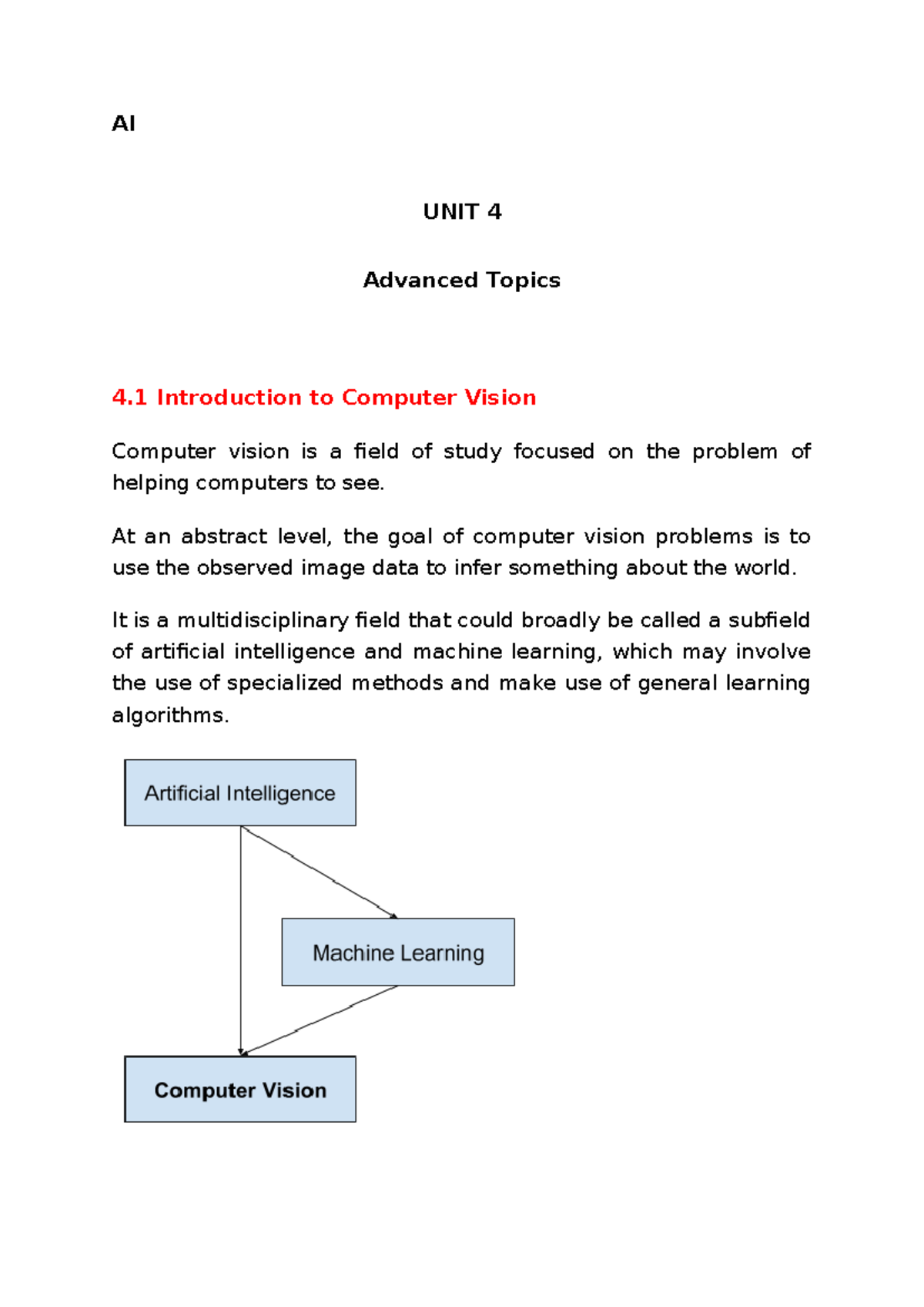 Advanced topics - AI UNIT 4 Advanced Topics 4 Introduction to Computer ...