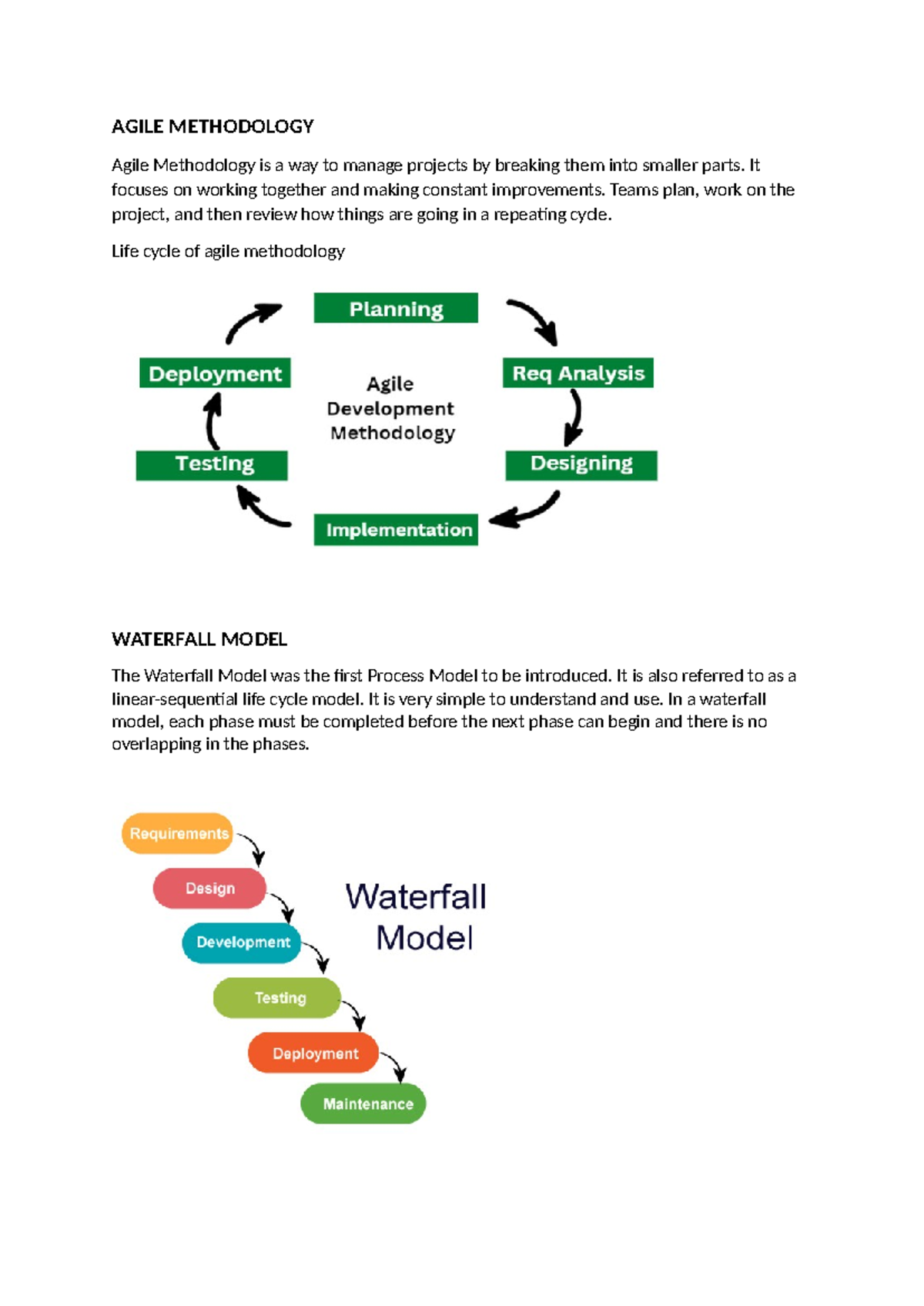 AGILE METHODOLOGY & WATERFALL MODEL: Assignment 2 Overview - Studocu