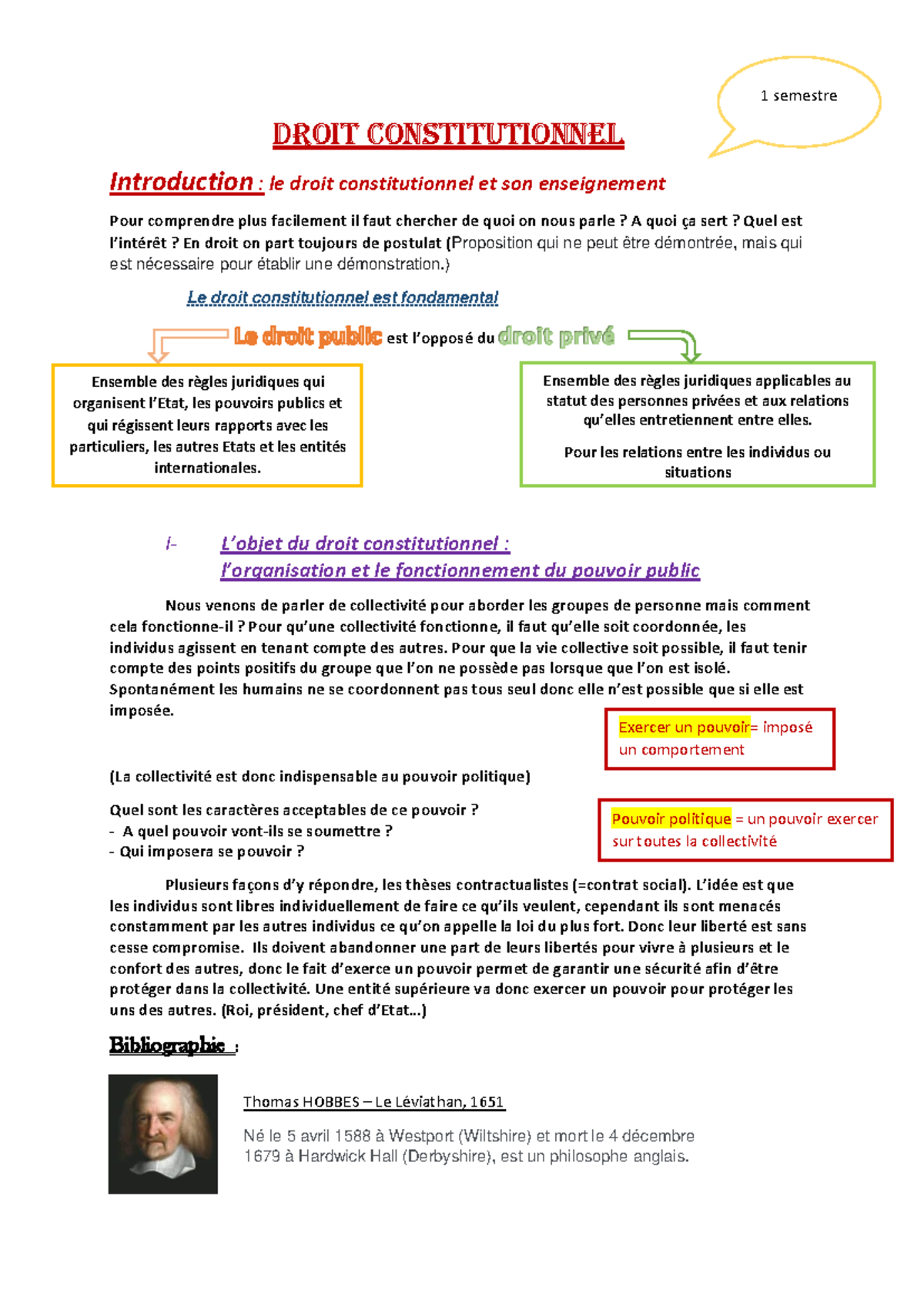 Droit constitutionnel cour pdf - Droit constitutionnel Introduction ...