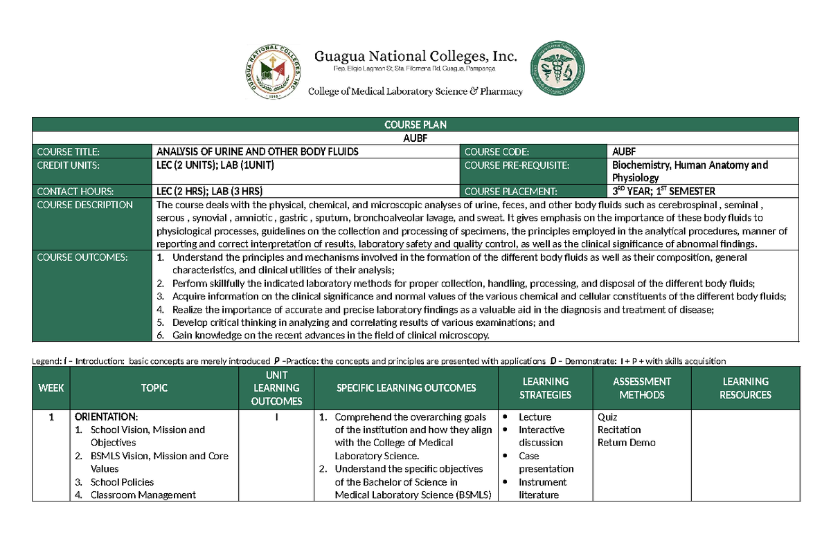 AUBF Lecture Notes: Analysis of Urine and Body Fluids - Studocu