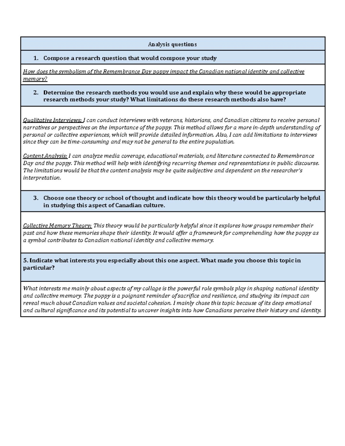 Field Study Task 2 - Date 01/03 - Analysis questions Compose a research ...