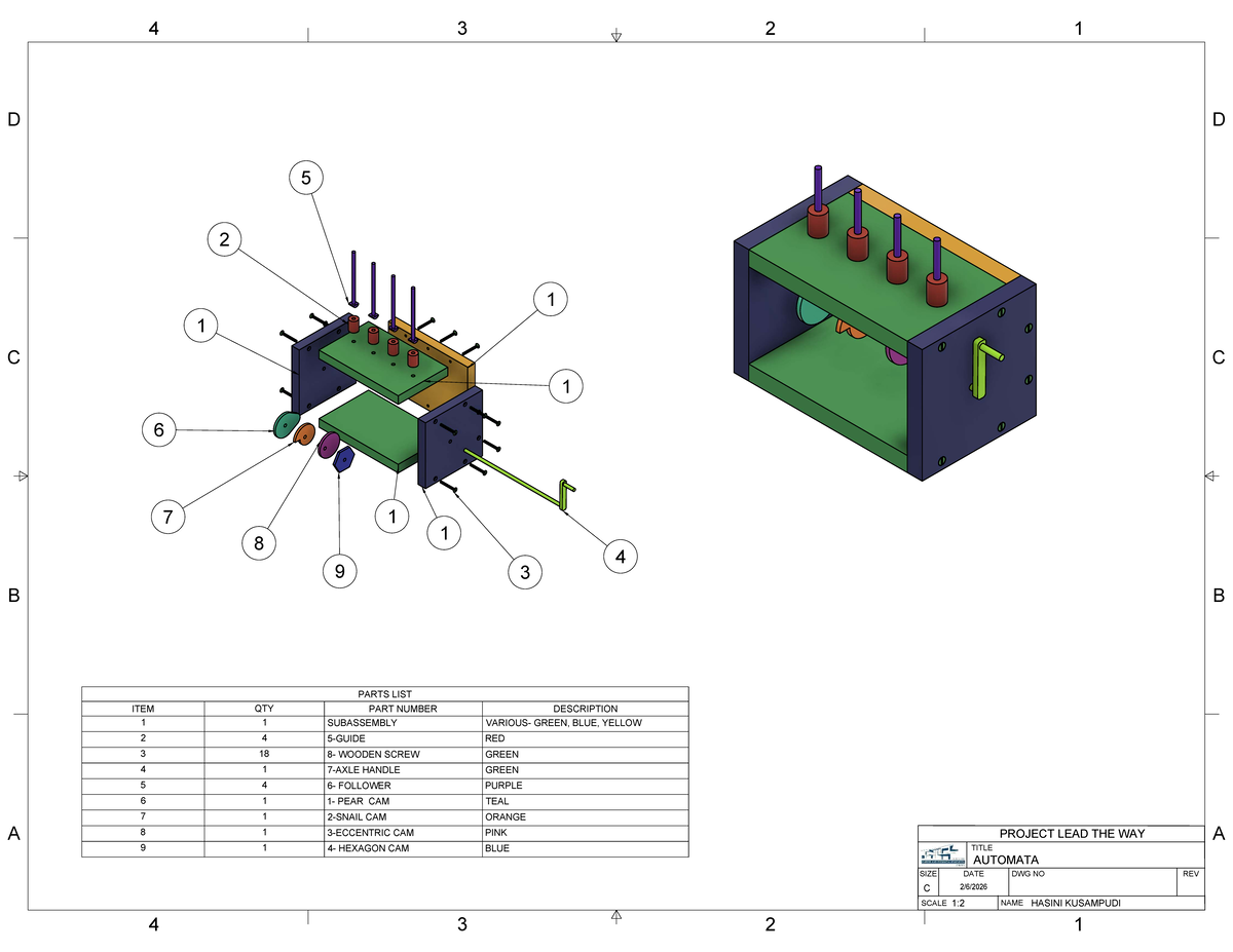 CP4 Automata Drawing - dimensioning - TITLE SCALE NAME SIZE DATE DWG NO ...