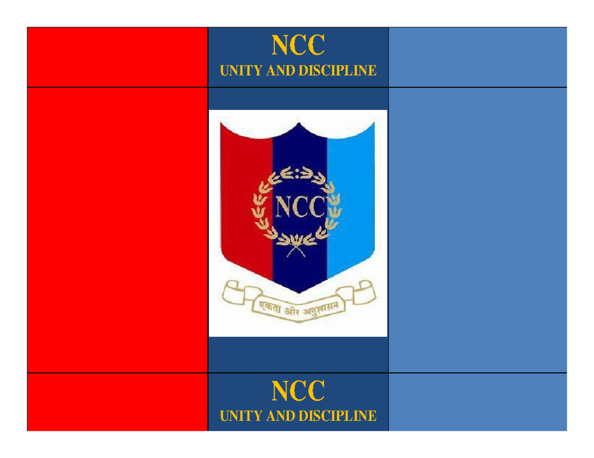 NCC MAP Reading Guide 2019: Unity, Discipline & Types of Maps - Studocu