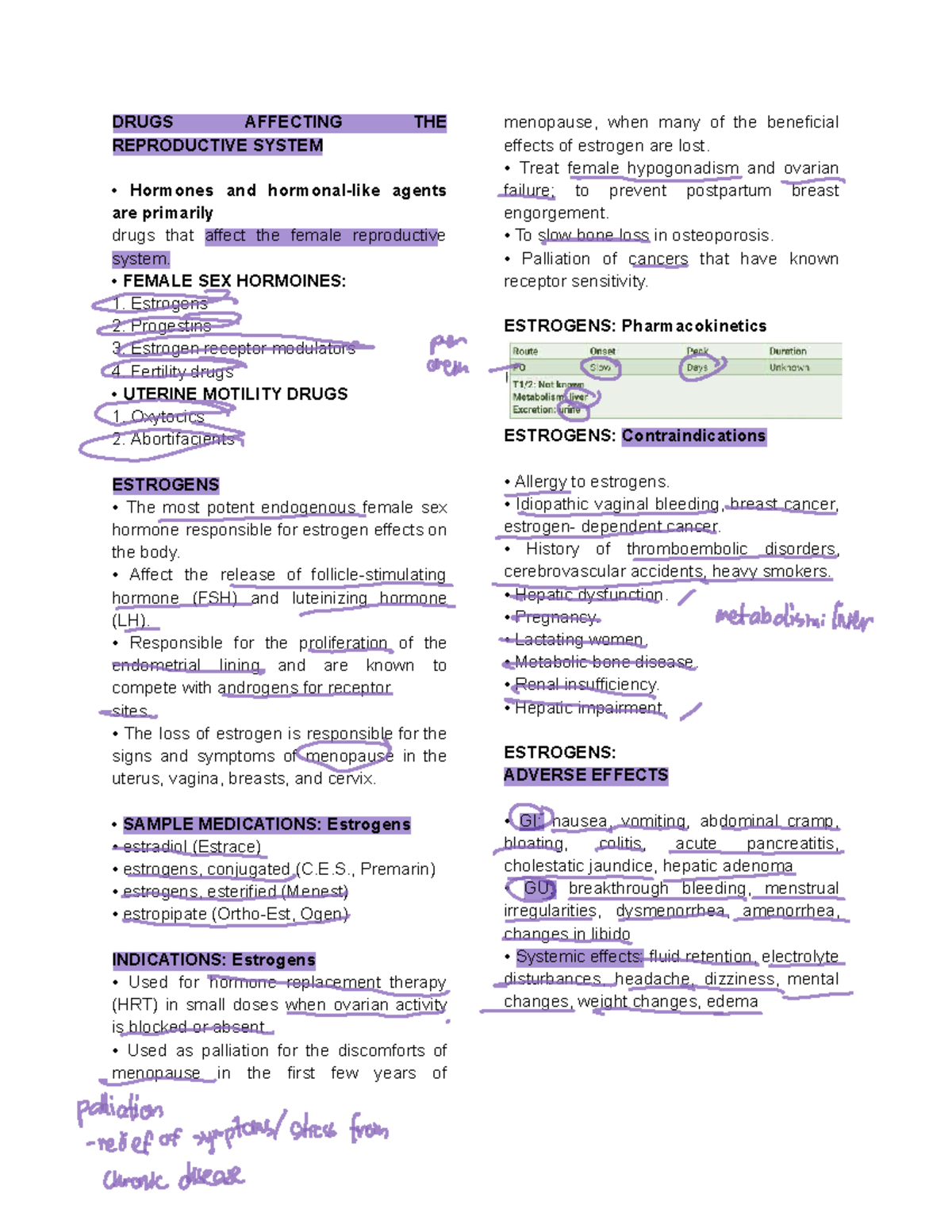 Pharma Module 3: Drugs Affecting the Female Reproductive System - Studocu
