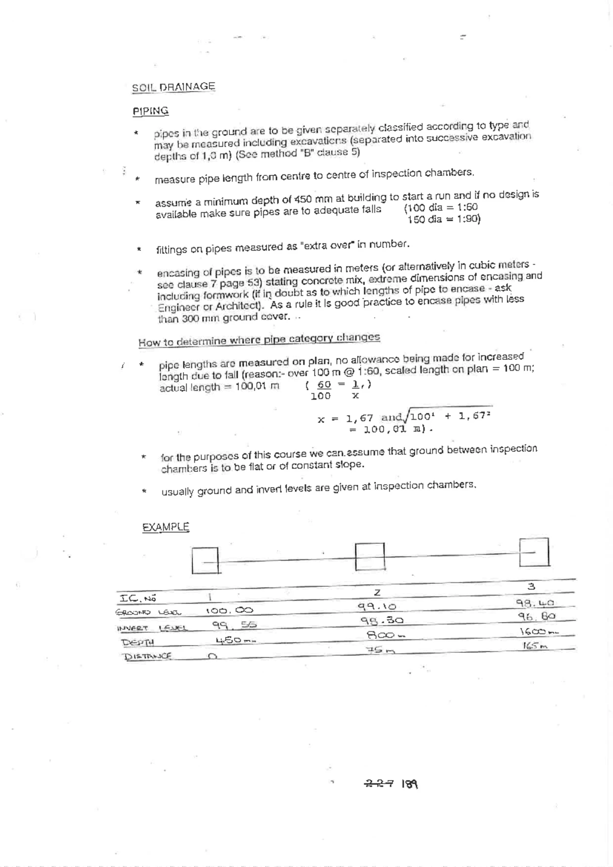 AS 2601-2001 the demolition of structures - AS 2601— Australian ...