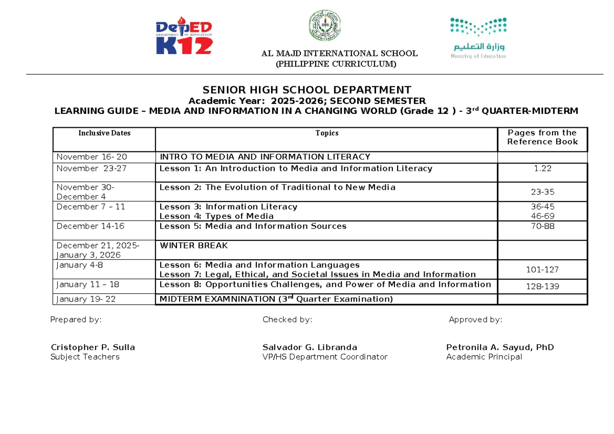 MIL - Grade 12 Lecture Notes: Media & Information Literacy - Studocu