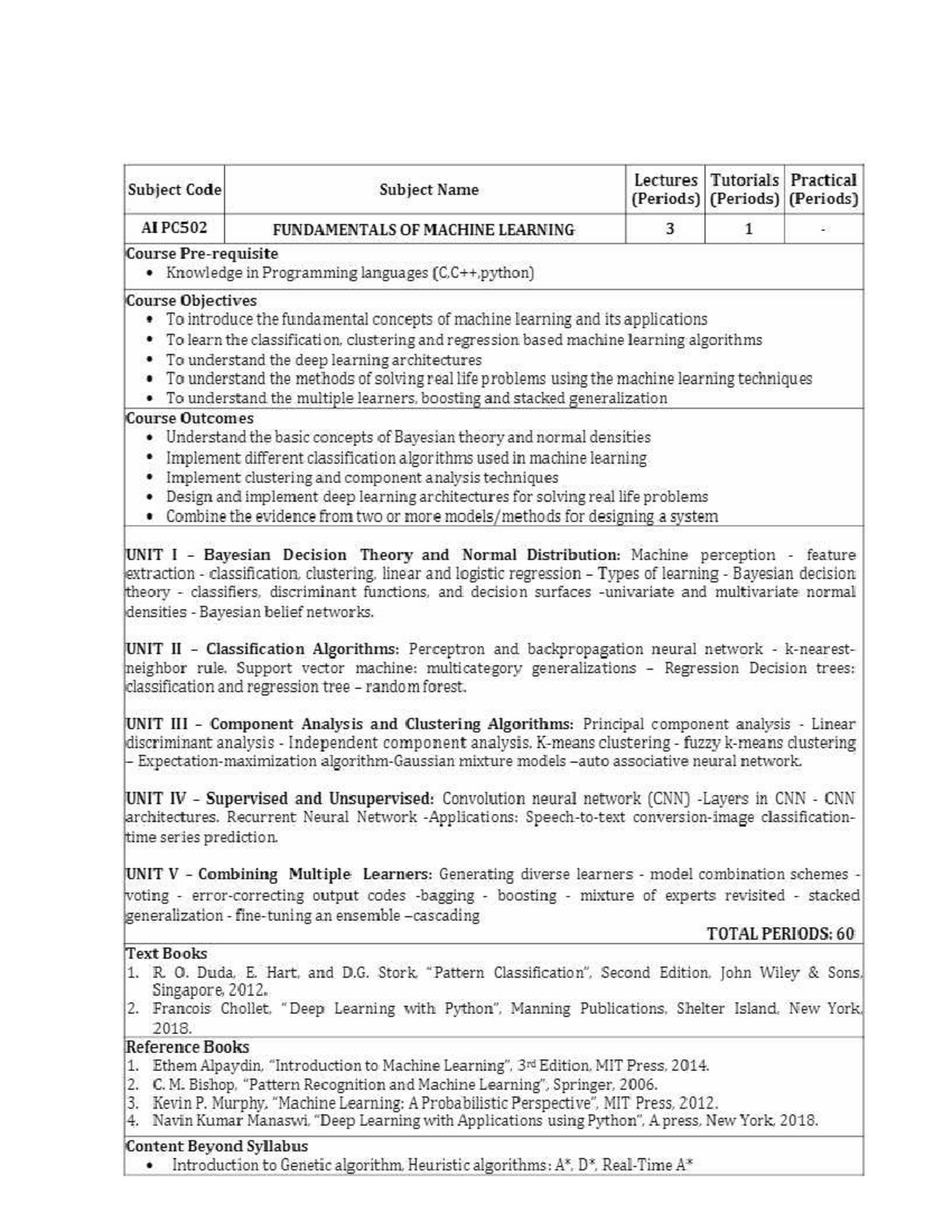 FML Syllabus - DFFFFFF - Lectures Tutorials Practical Subject Code ...