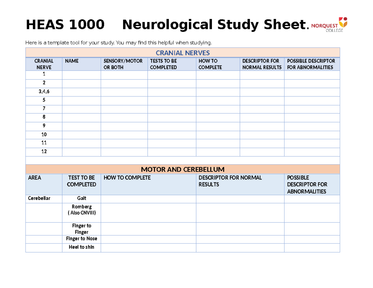 HEAS Neuro Study Sheet: Cranial Nerves & Motor Tests - Studocu