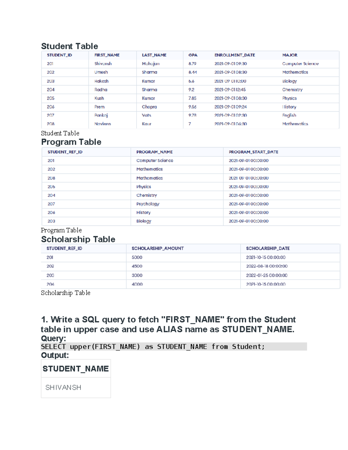 Interview SQL - Student Table Student Table Program Table Program Table ...