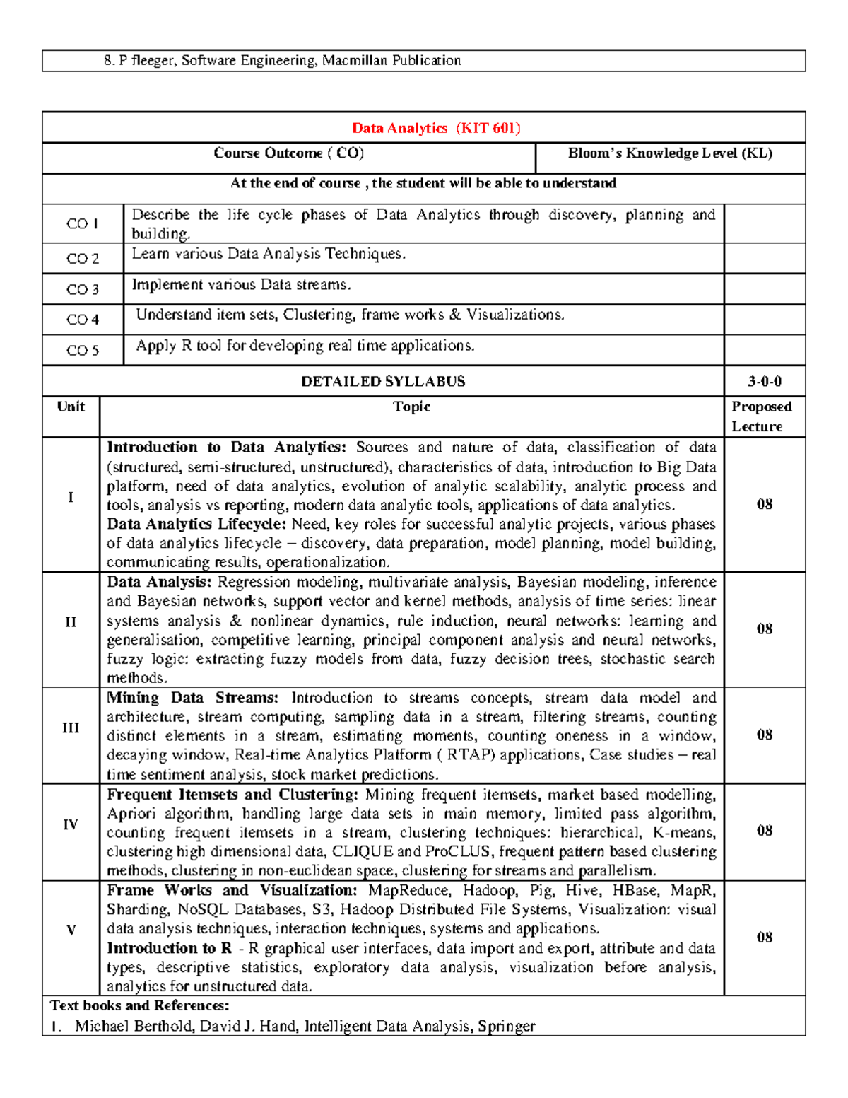 Syllabus Overview for Data Analytics (KIT 601) Course Details - Studocu
