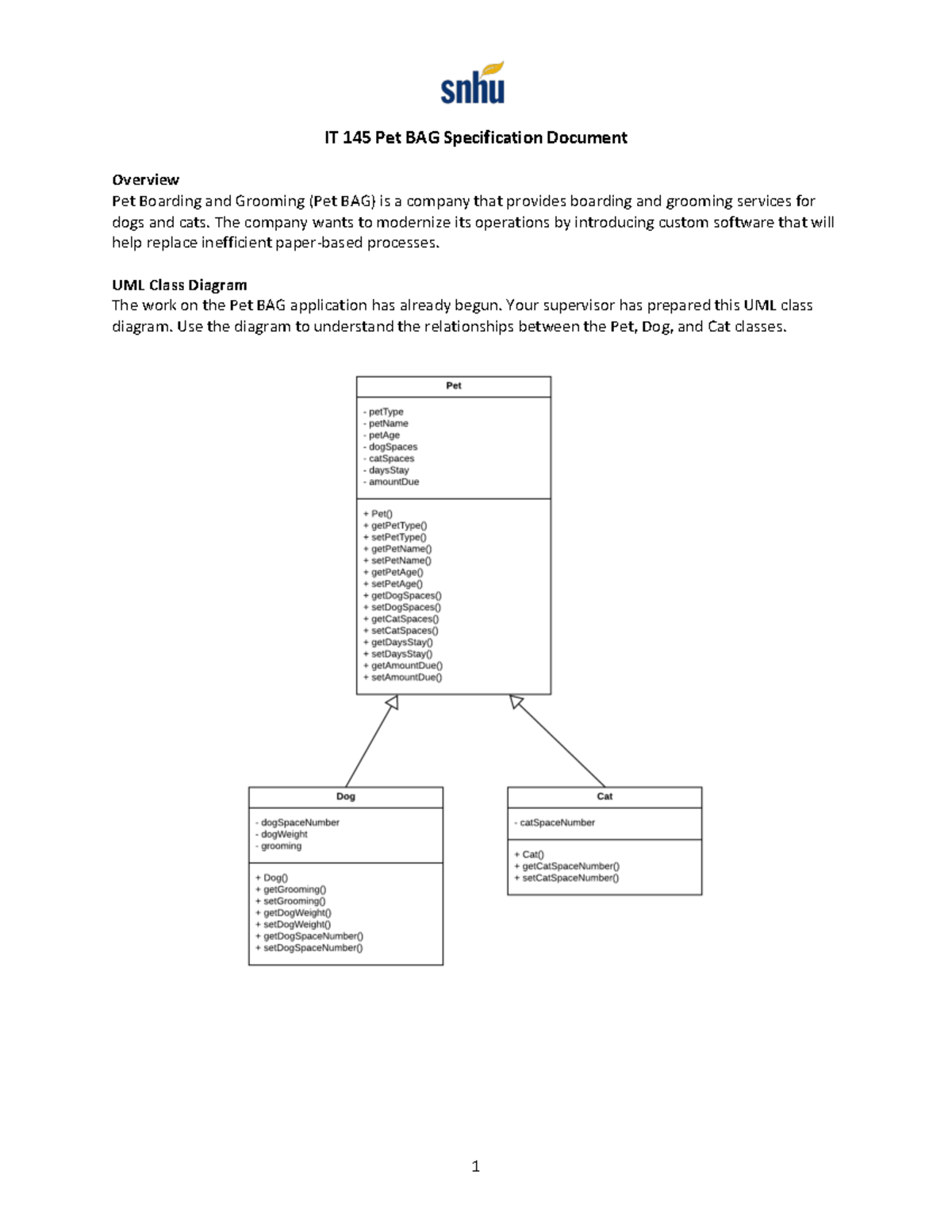 IT 145 Pet BAG: UML Class Diagram & Software Specification - Studocu