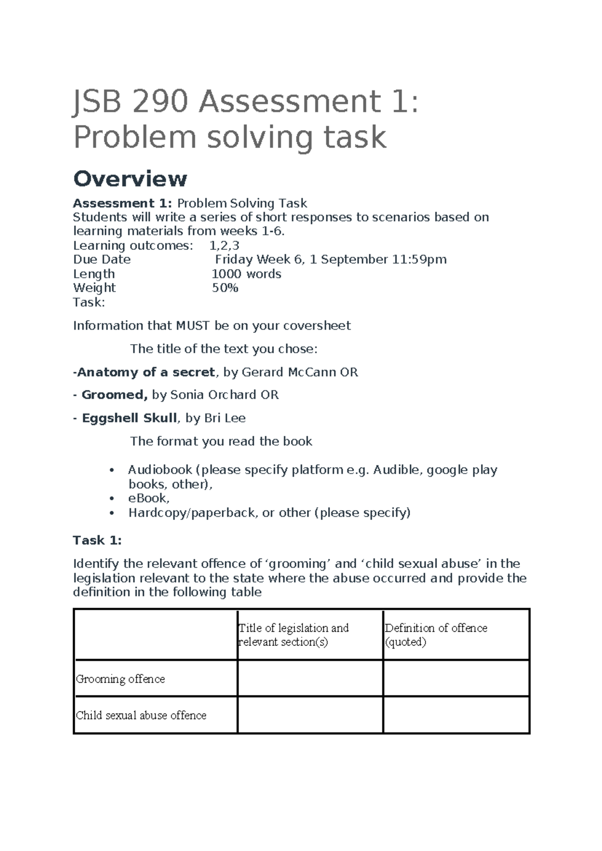 JSB 290 Assessment 1: Problem Solving Task Overview and Guidelines ...