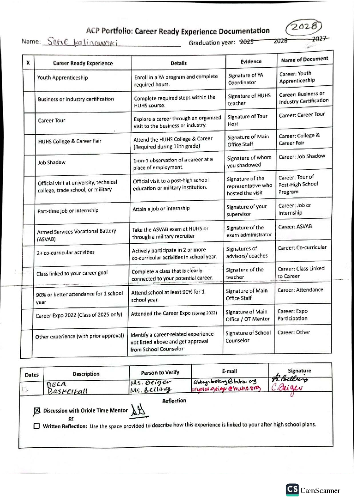 2028 ACP Portfolio: Career Ready Experience Documentation for Class of ...