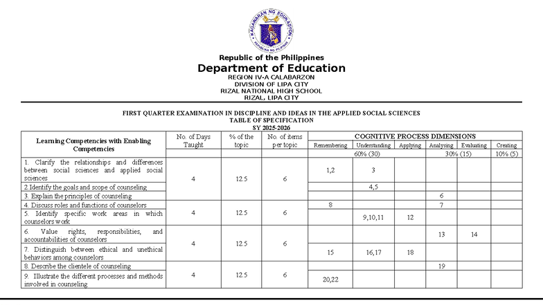 TOS-DIASS: First Quarter Exam in Applied Social Sciences - Studocu