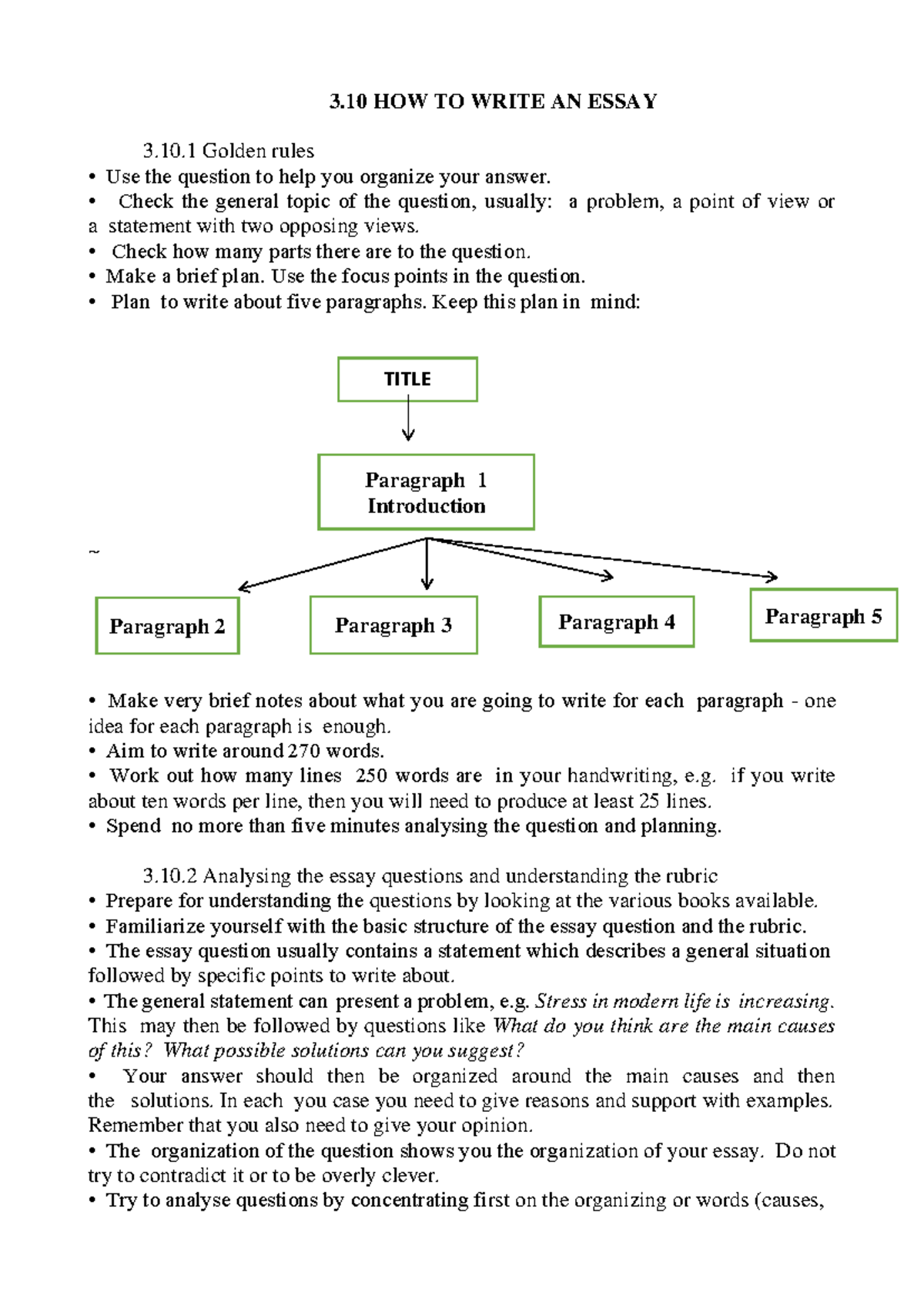 3.10 ESSAY WRITING GUIDE: STRUCTURE & STRATEGIES - Studocu