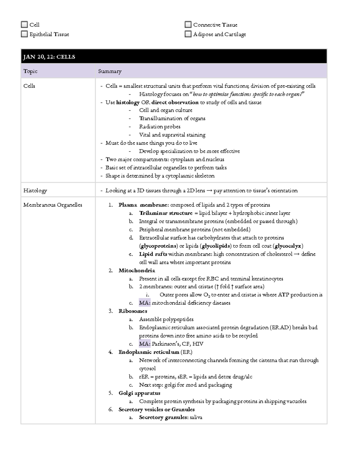 Anatomy EXAM 1: Lecture Notes on Cells & Tissues Overview - Studocu