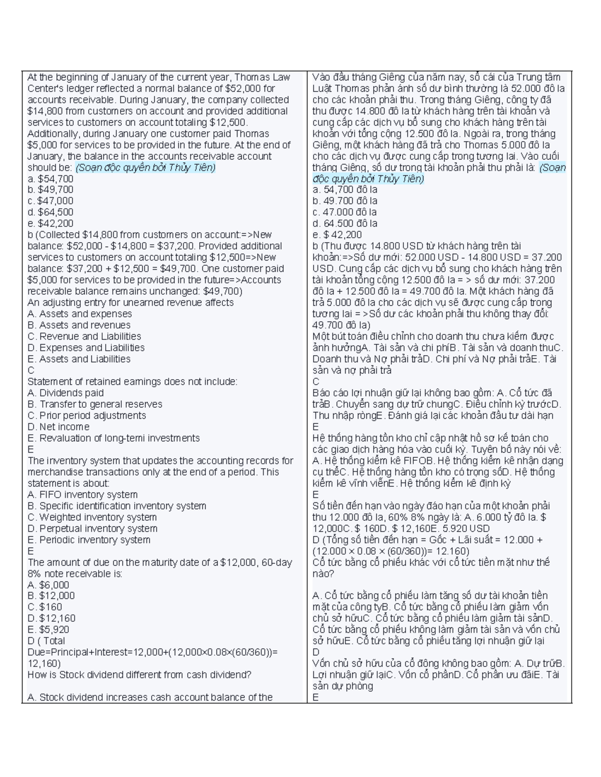 "ACC 101 - Comprehensive Summaries of Key Accounting Concepts" - Studocu