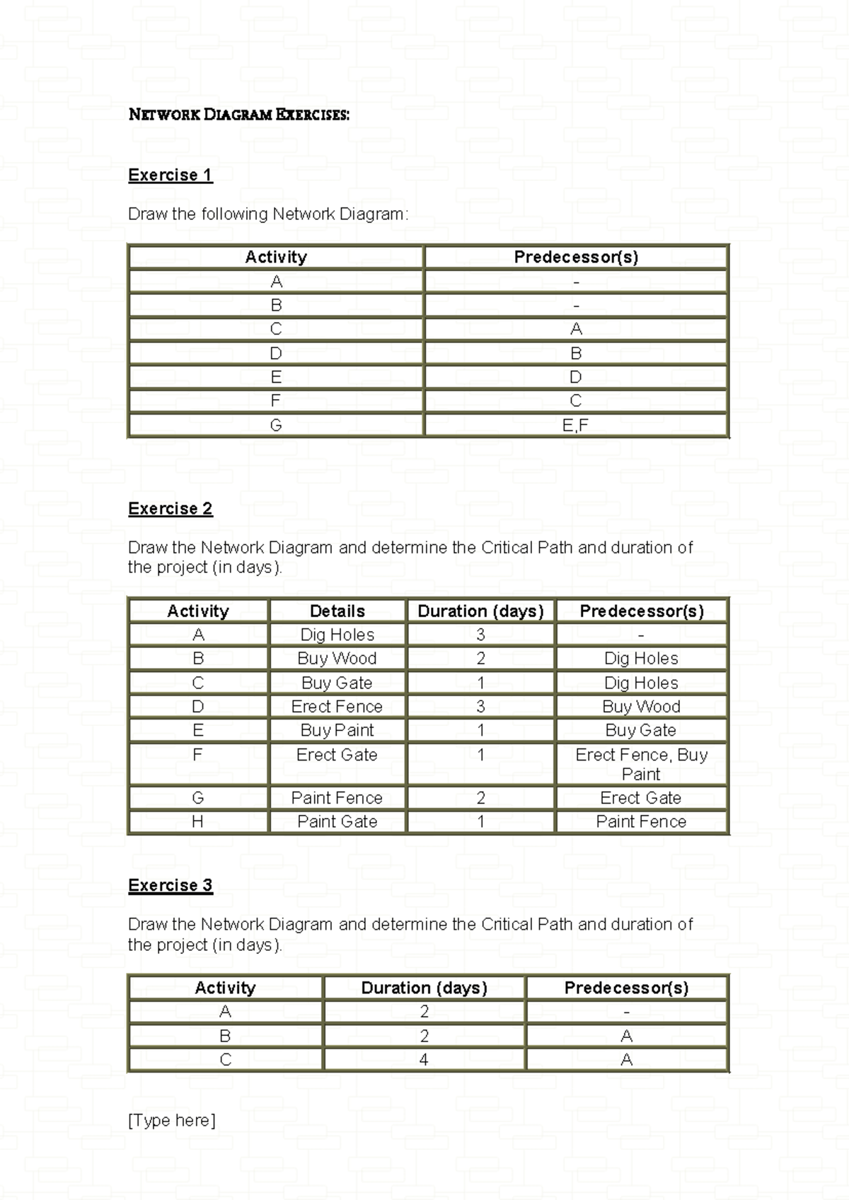 NETWORK DIAGRAM EXERCISES: Critical Path & Duration Analysis - Studocu