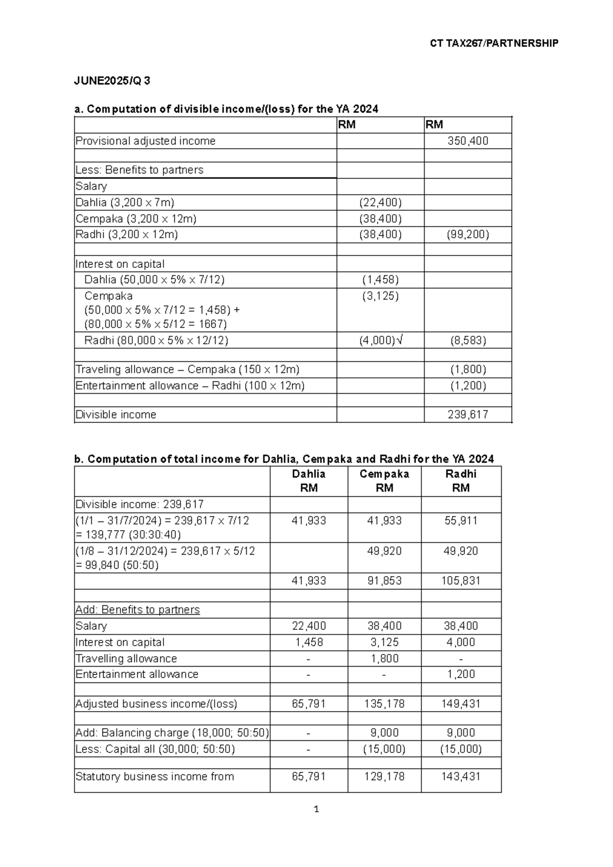 CT 3: Computation of Divisible Income & Total Income for YA 2024 - Studocu