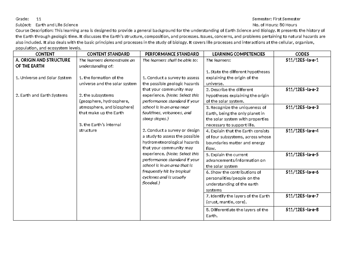 Earth and Life Science 11 - Lecture Notes for Semester 1 - Studocu