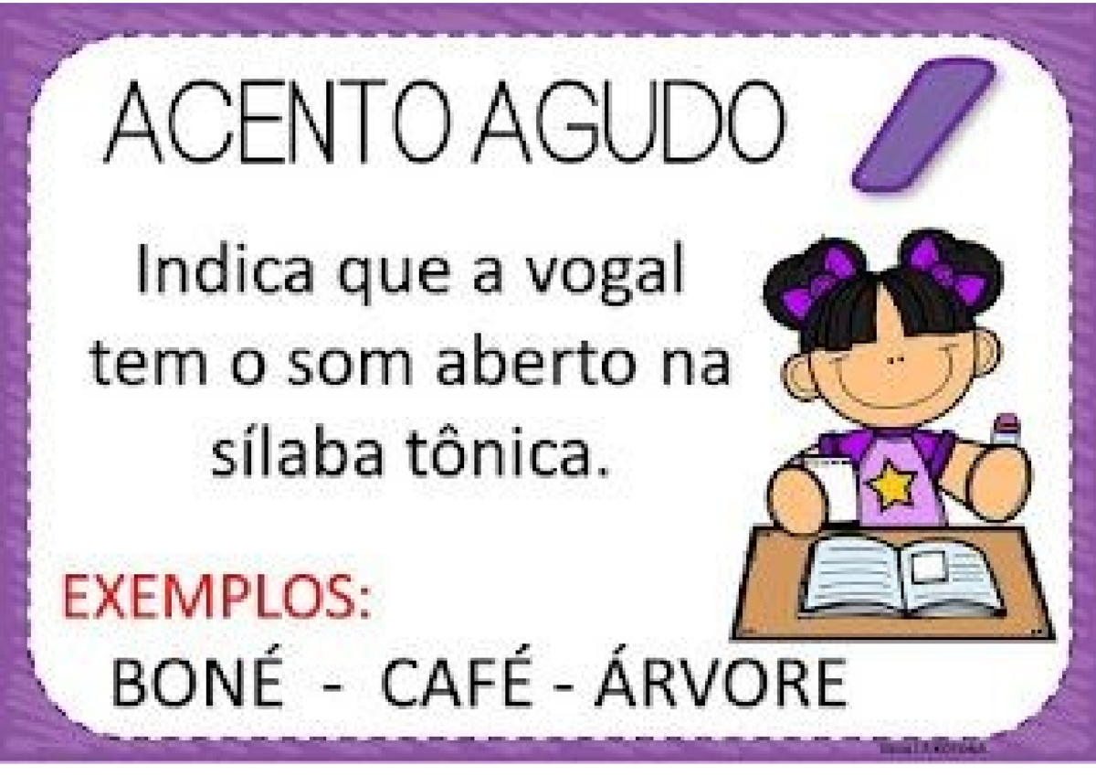 712084859-cartaz-acento - Lingua Portuguesa - ACENTO AGUDO Indica que a ...