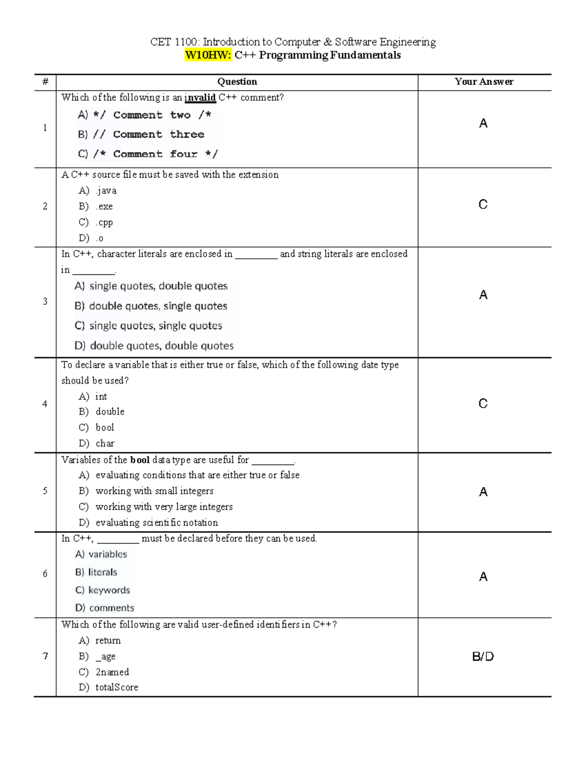 CET 1100: C++ Programming Fundamentals Homework Solutions - Studocu