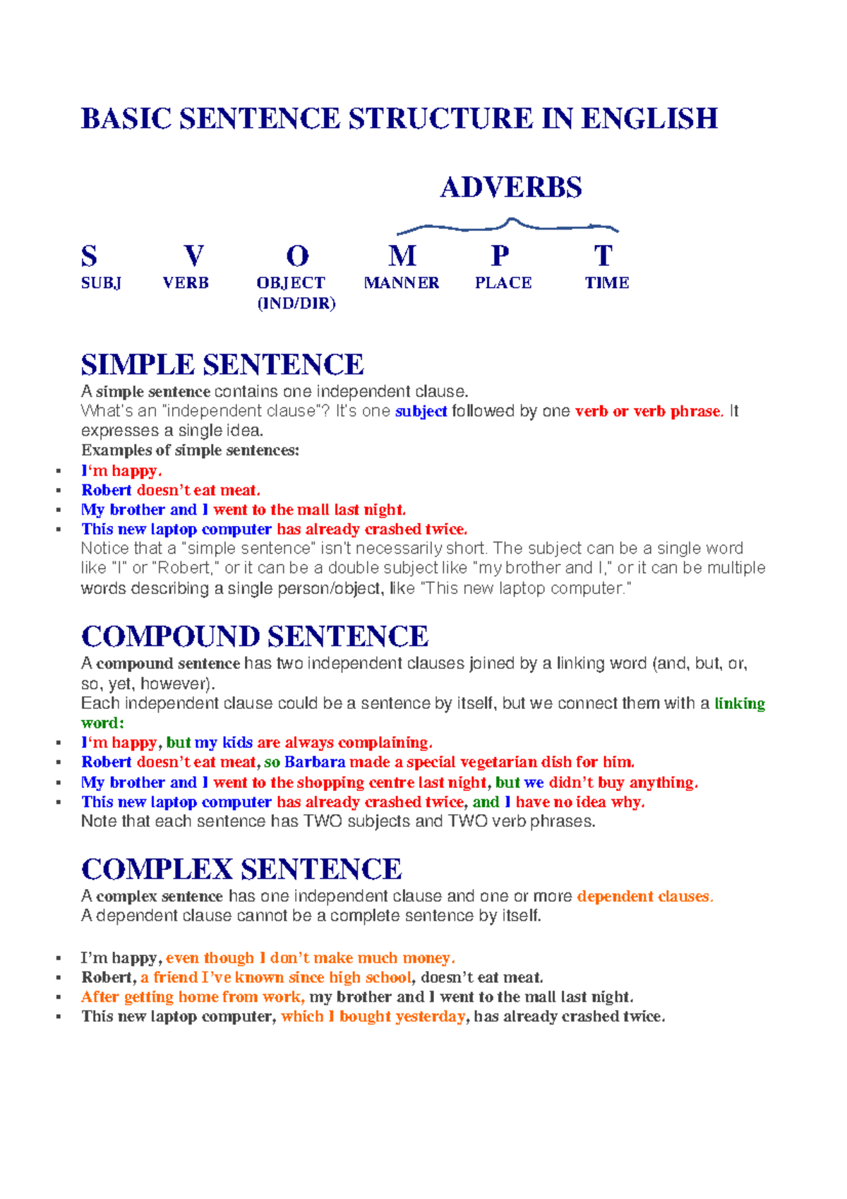 BASIC SENTENCE STRUCTURE IN ENGLISH: SIMPLE, COMPOUND, COMPLEX - Studocu