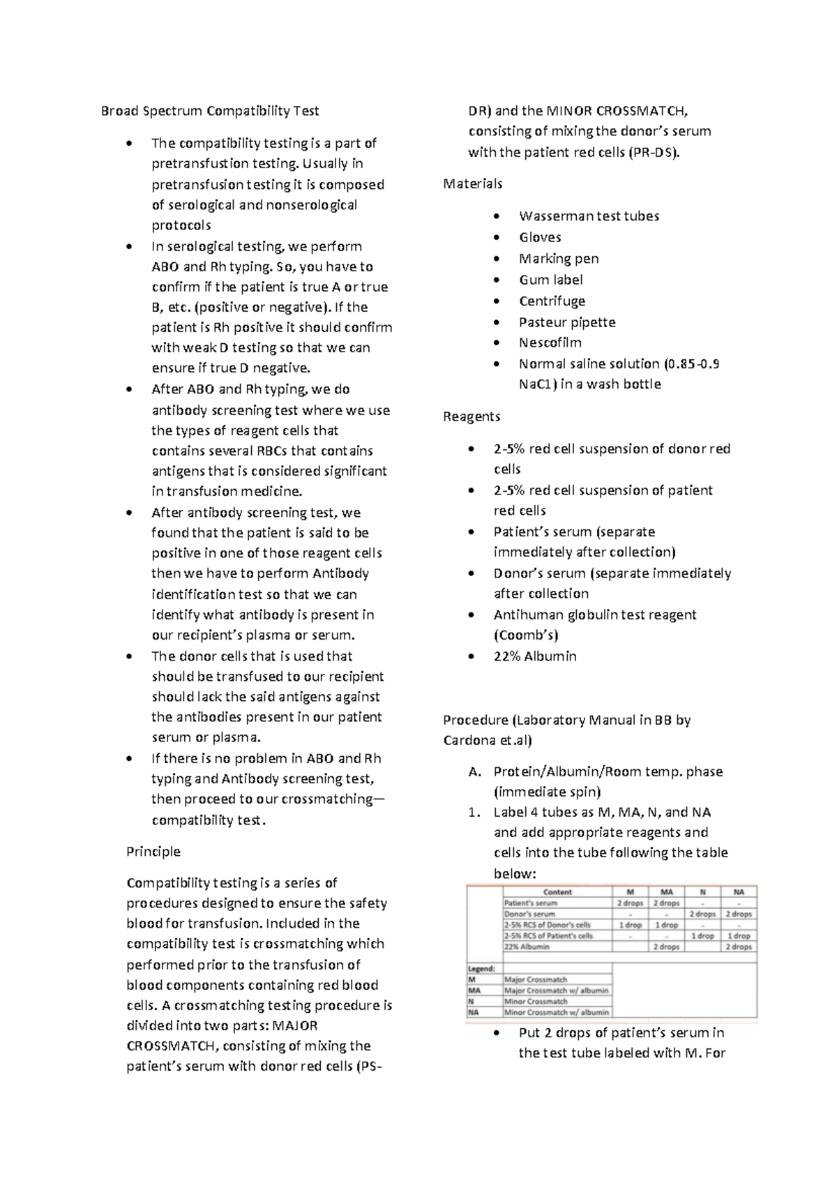 BB 101: Broad Spectrum Compatibility Testing Procedures and Protocols ...