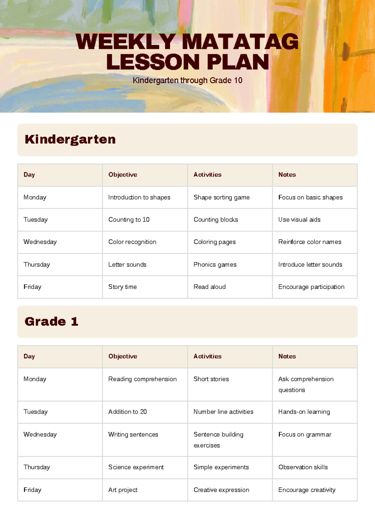 WEEKLY MATATAG LESSON PLAN (K-10) for Grades 1-10 Activities - Studocu