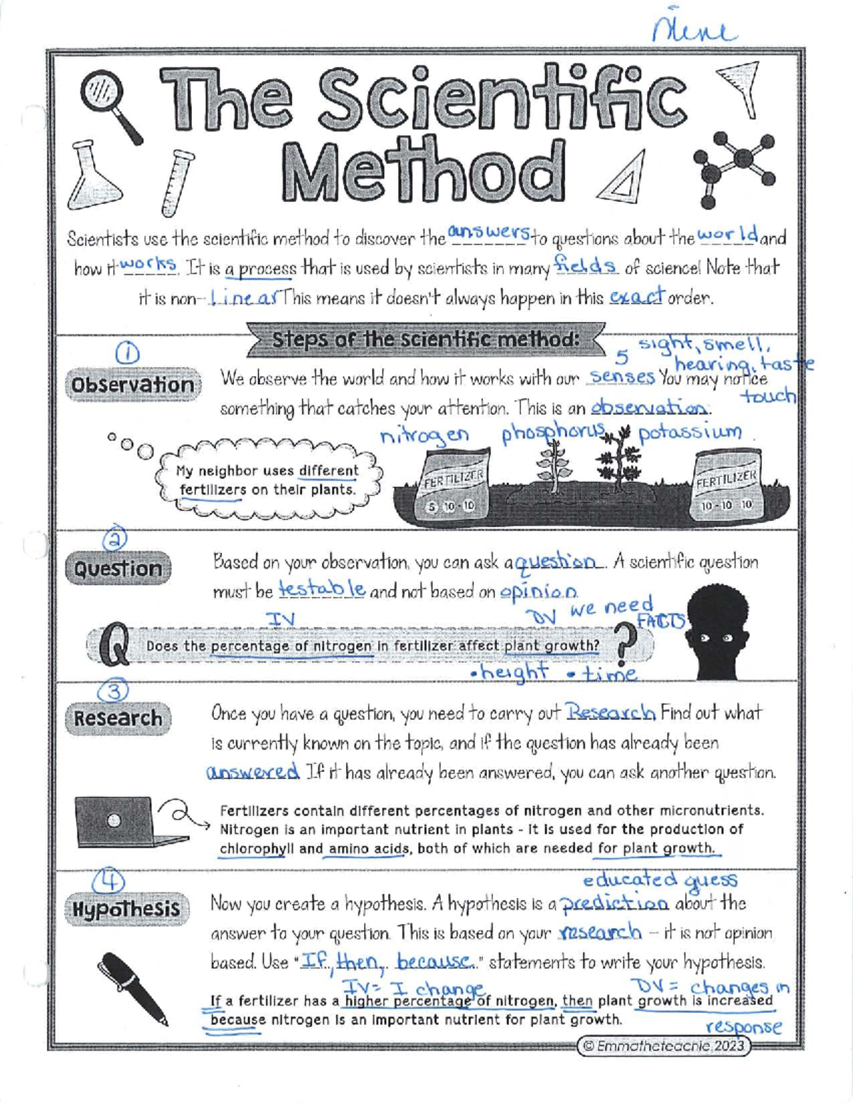Filled in The Scientific Method Notes - Science 101 - Studocu