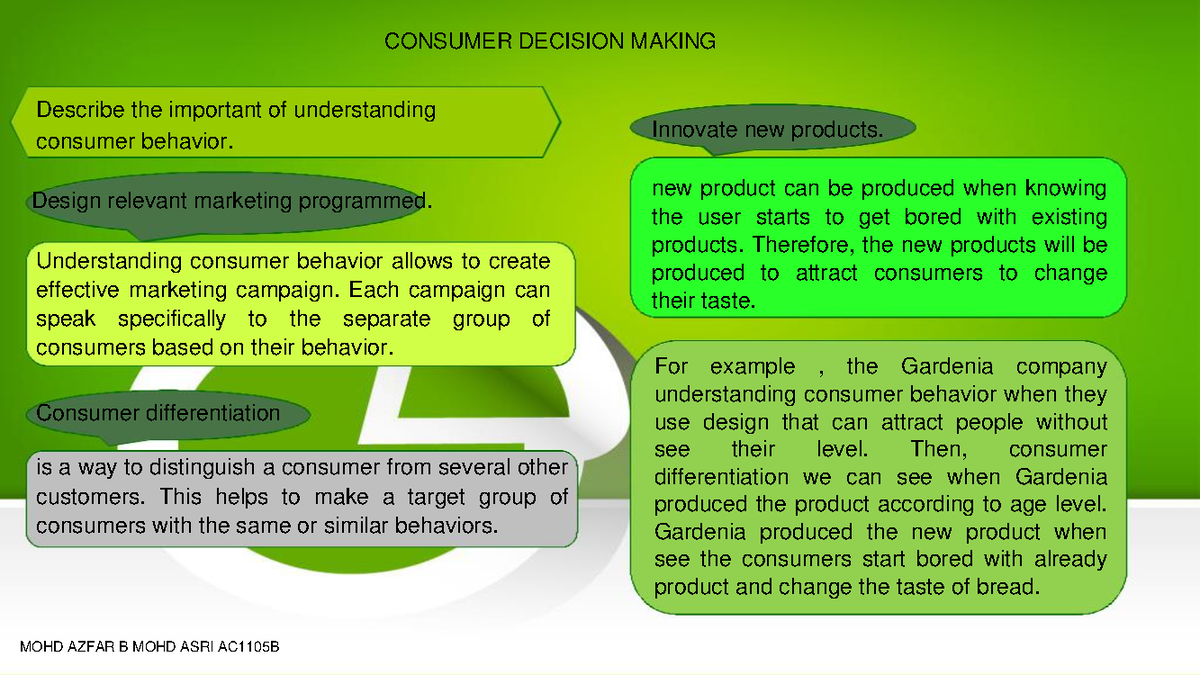 Mind Map: MKT243 Chapter 3 - Consumer Decision Making Insights - Studocu