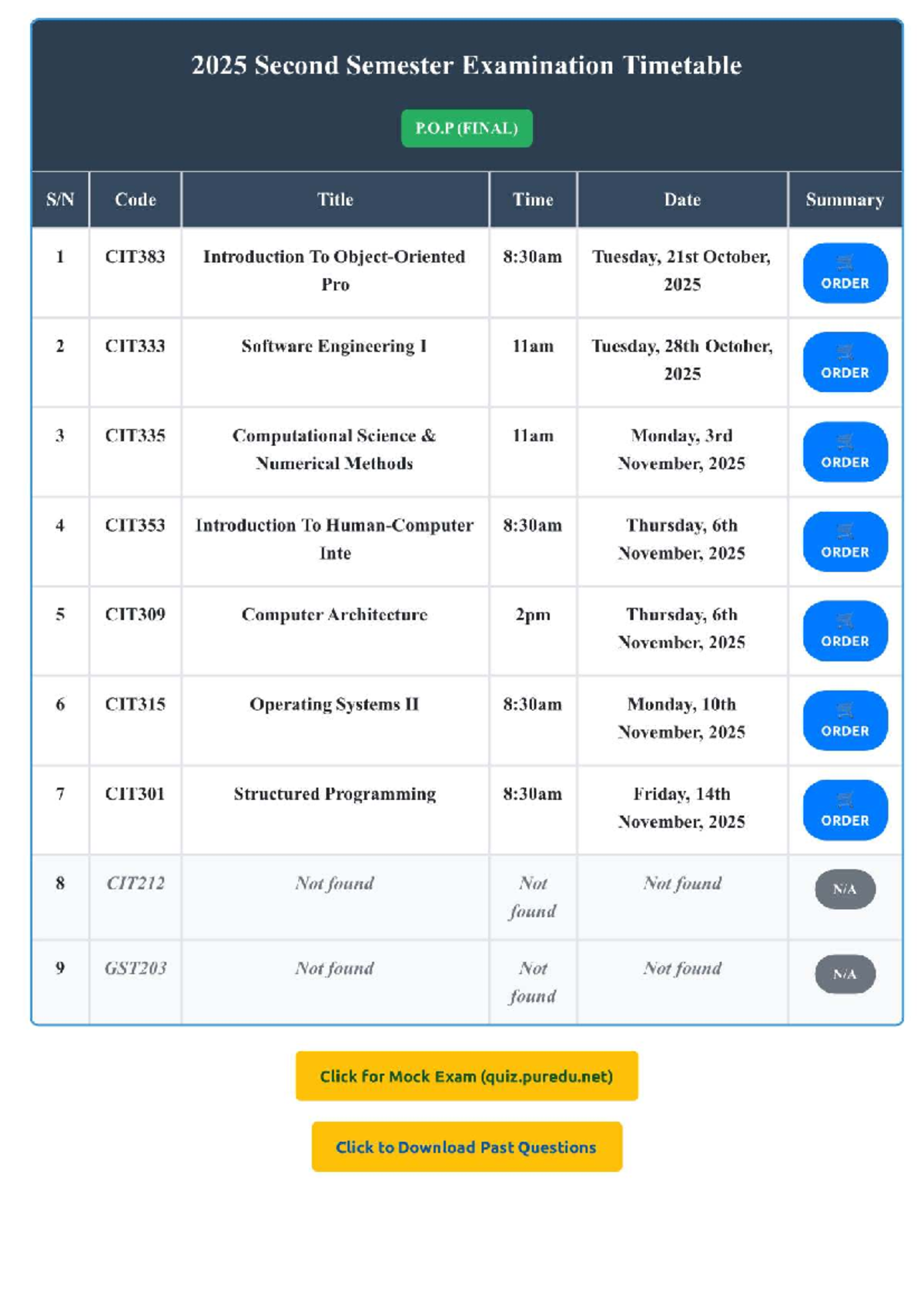 2025 Second Semester Exam Timetable (FINAL) - CIT Courses - Studocu