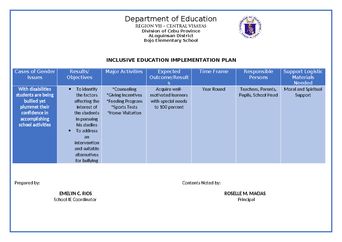 Inclusive Education Plan for Students with Disabilities (Cebu Province ...