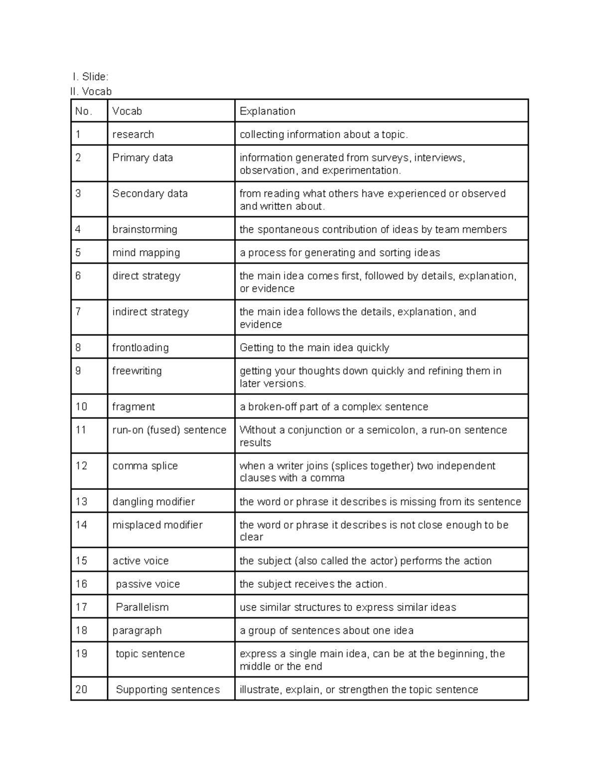 TACN2 Chapter 3 Key Terms and Questions Review - Studocu