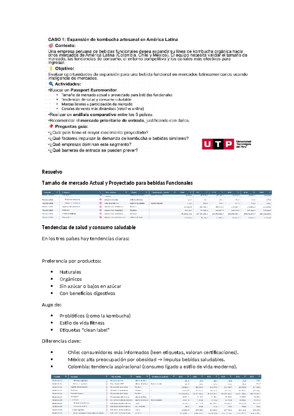 Análisis del Tamaño de Mercado y Tendencias en Bebidas Funcionales ...
