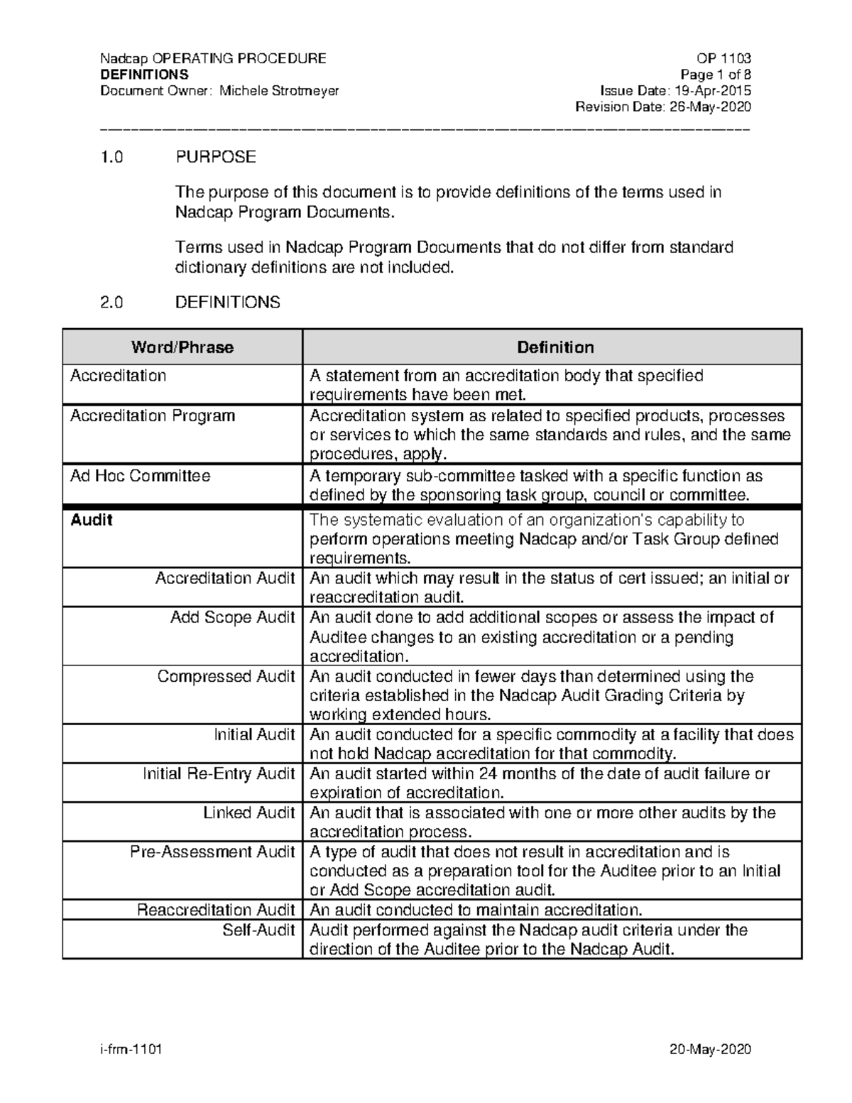 Nadcap OP 1103 definitions for accreditation and audit procedures - Studocu