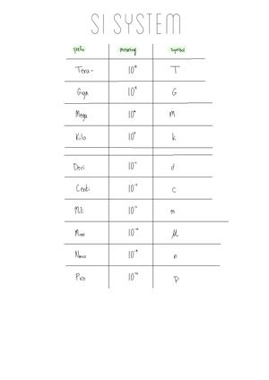 Chem 111 Ch 2 atoms and the periodic table practice questions - I ...