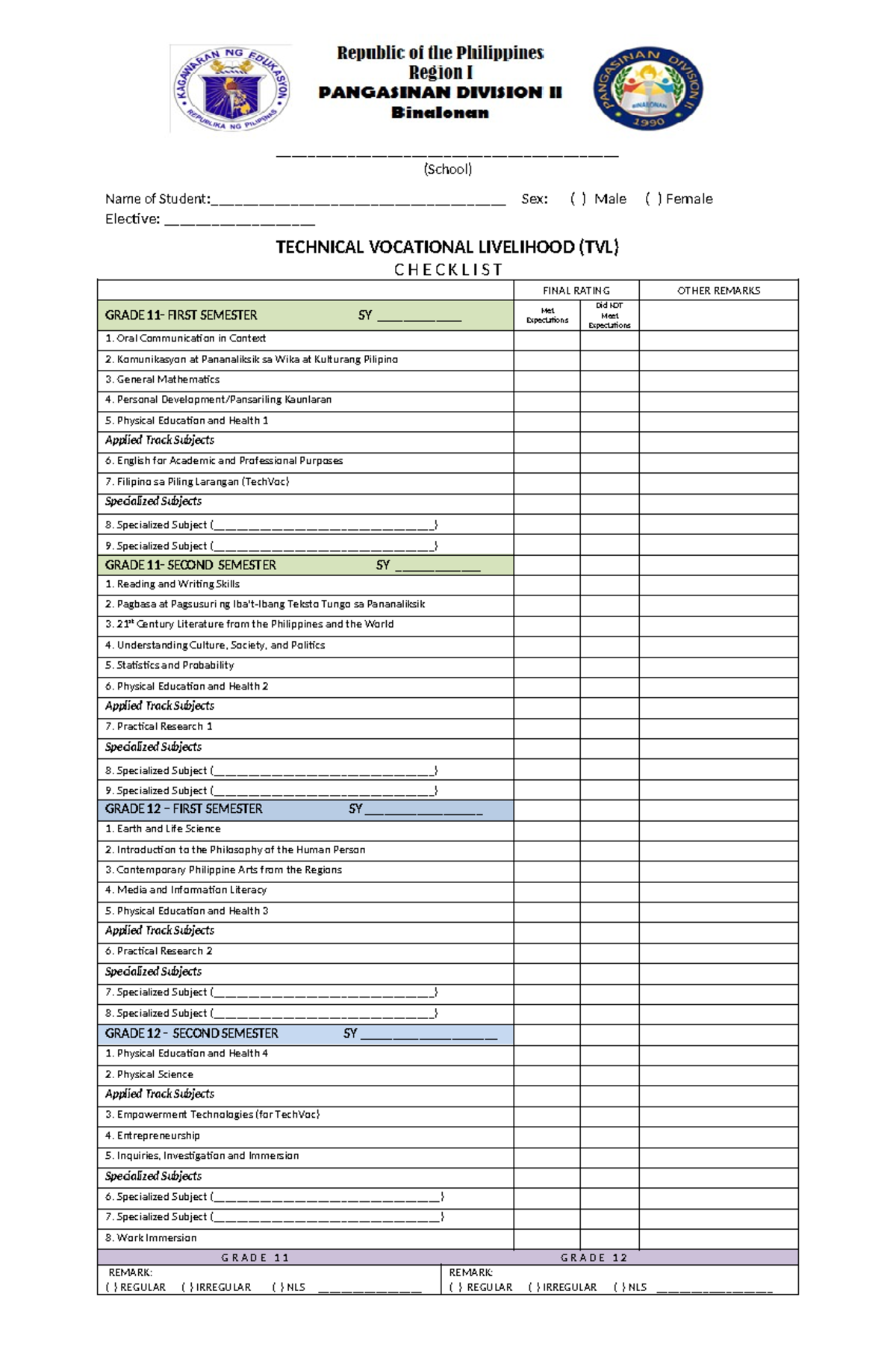 SHS TVL Checklist for G11 & G12 - First & Second Sem SY 2023-24 - Studocu