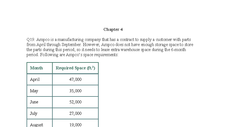 Chapter 4 Practice Questions on Linear Programming (LP) - Studocu