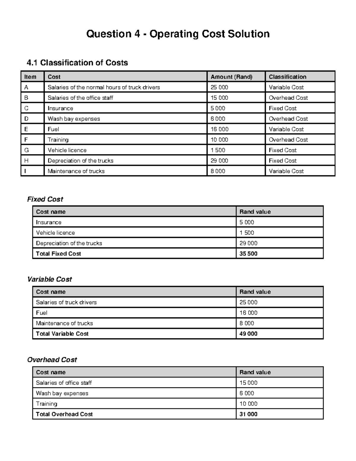 Operating Cost Analysis - Tutorial - Studocu